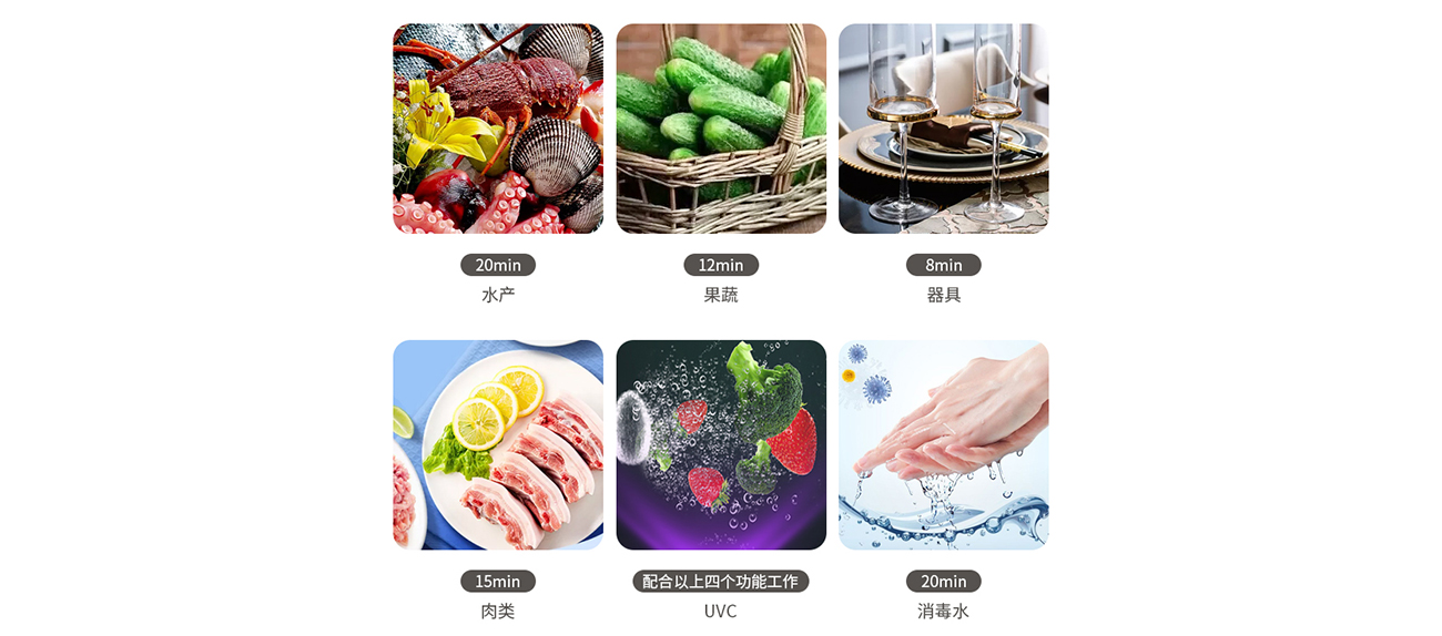 6大智能净化程序